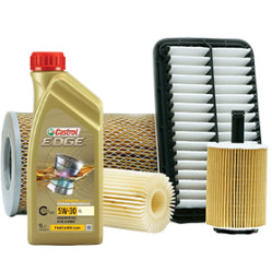 Category image for Service Kit